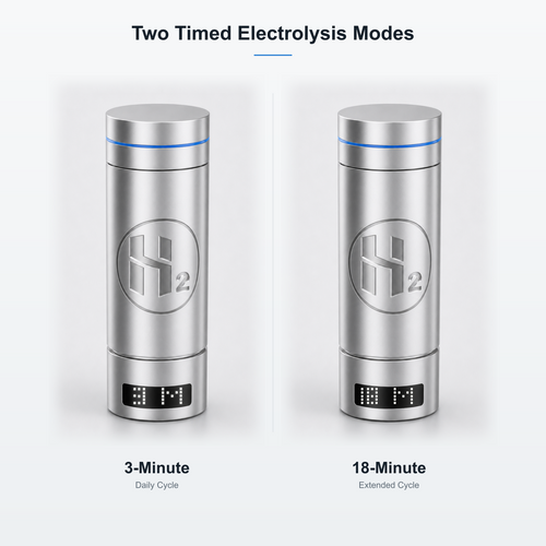 Neravo P2 3-minute and 18-minute timed electrolysis modes