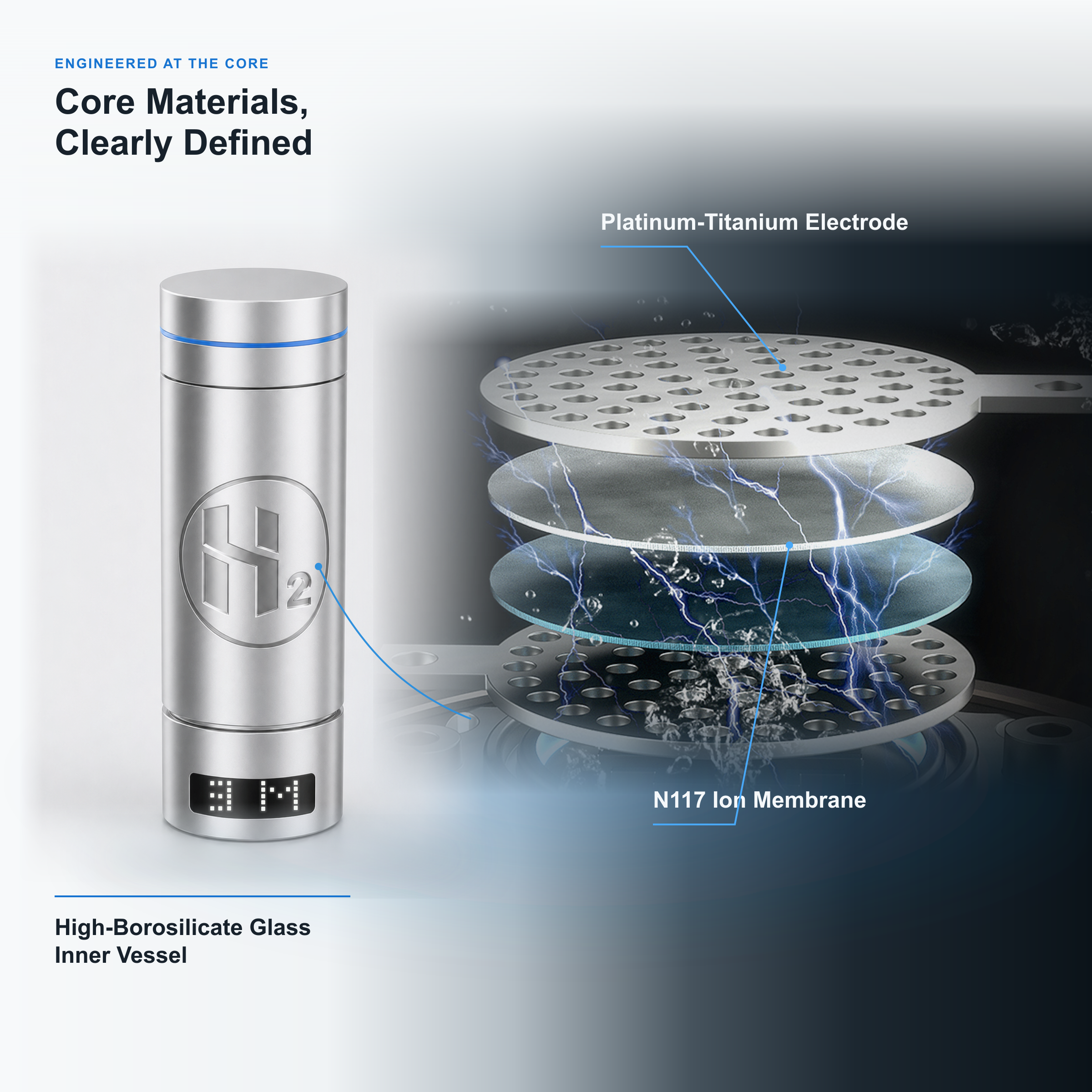 Neravo P2 high-borosilicate glass, platinum-titanium electrode, and N117 ion membrane