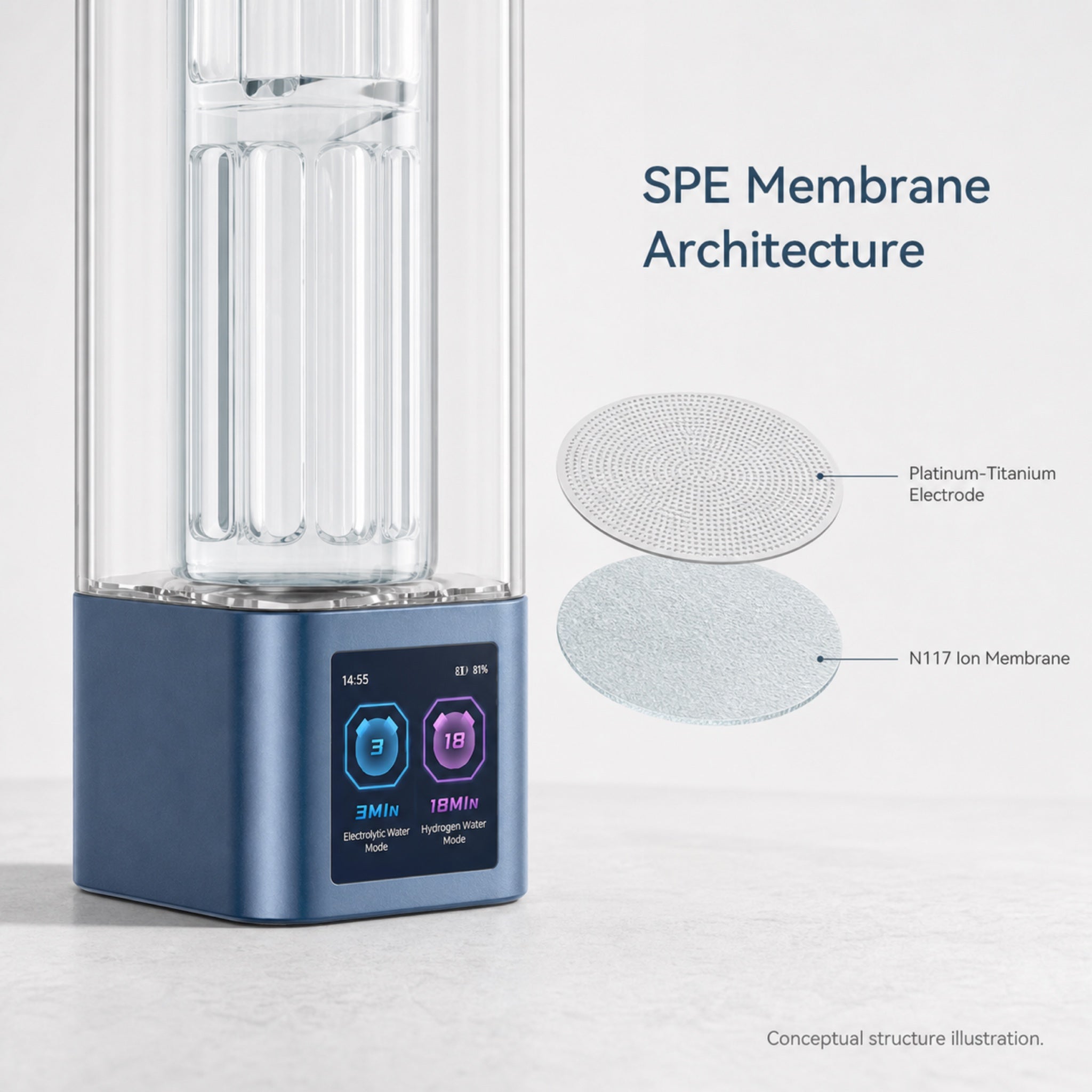 Neravo X1 Hydrogen Water Bottle