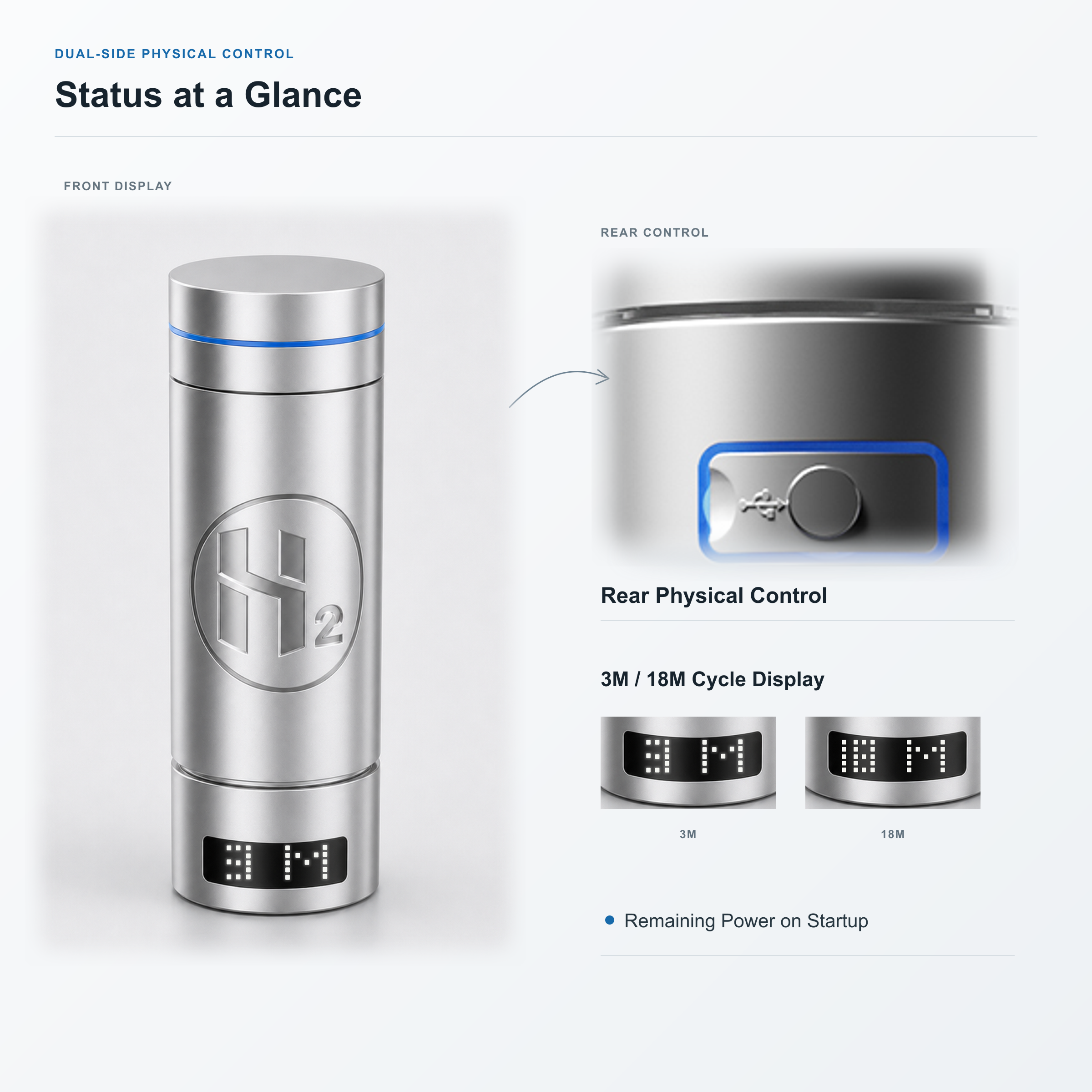 Neravo P2 front status display and rear physical control
