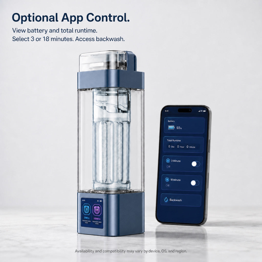 Neravo X1 Hydrogen Water Bottle
