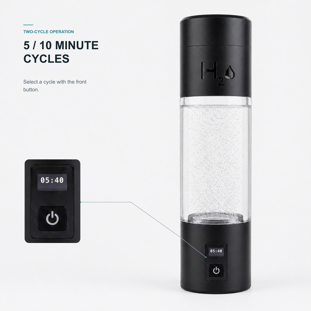Neravo E1 front display showing 5- and 10-minute timed cycles