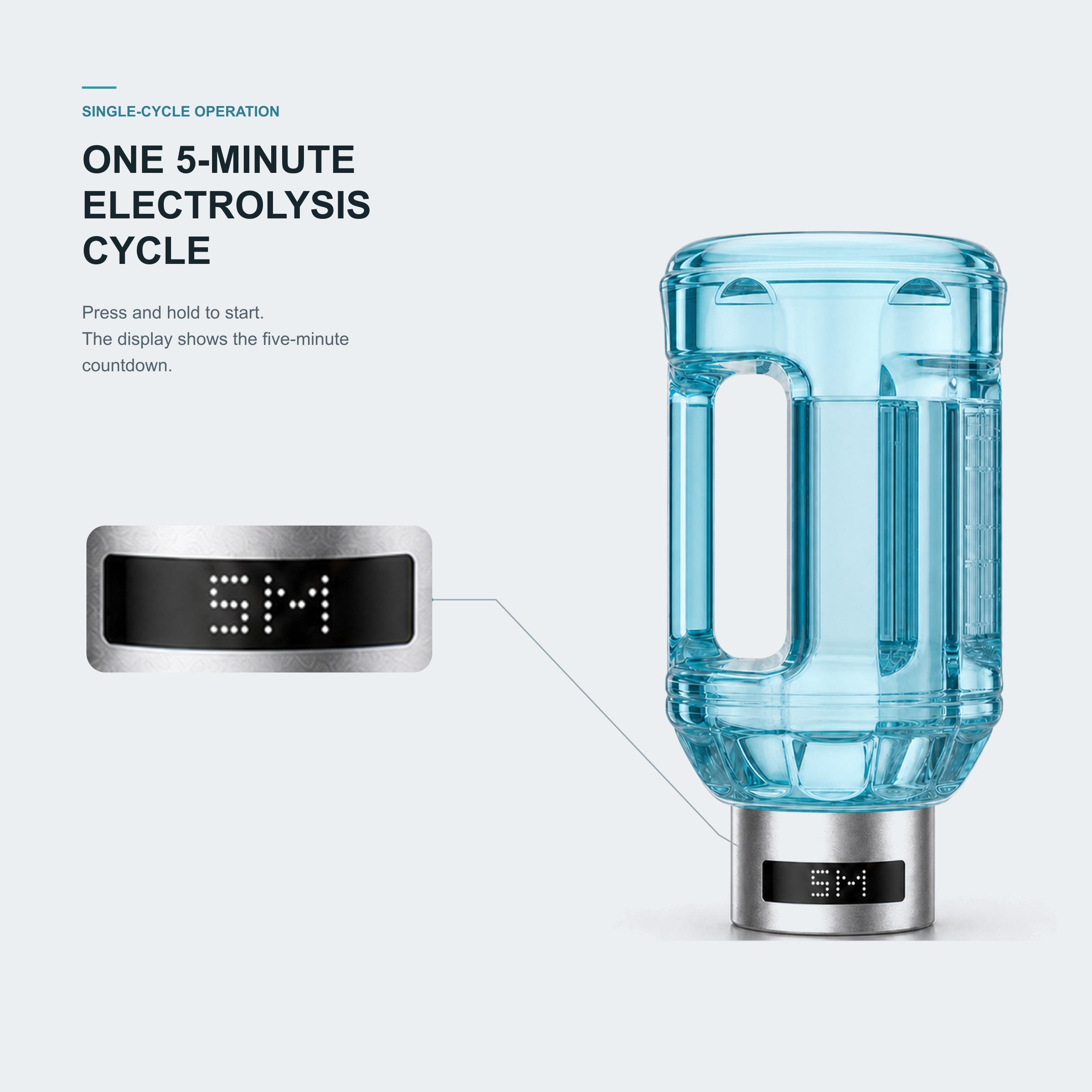 Neravo E2 single 5-minute electrolysis cycle shown on the 5M display