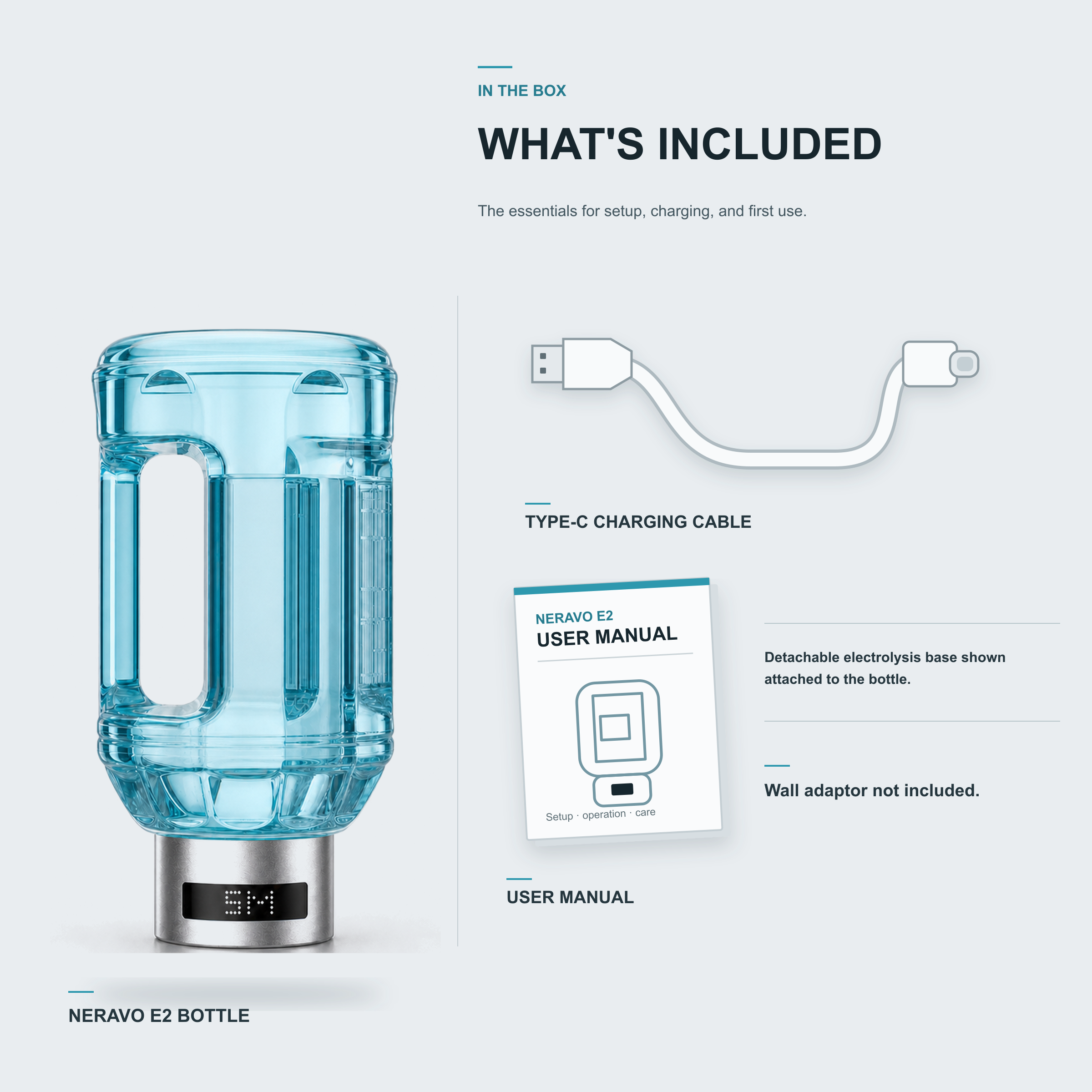 Neravo E2 bottle, Type-C charging cable, and user manual; wall adaptor not included