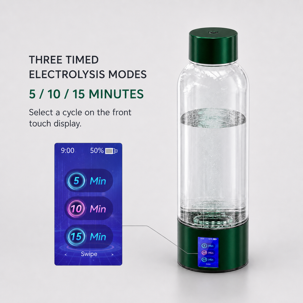 Neravo P1 5-minute, 10-minute, and 15-minute timed electrolysis modes