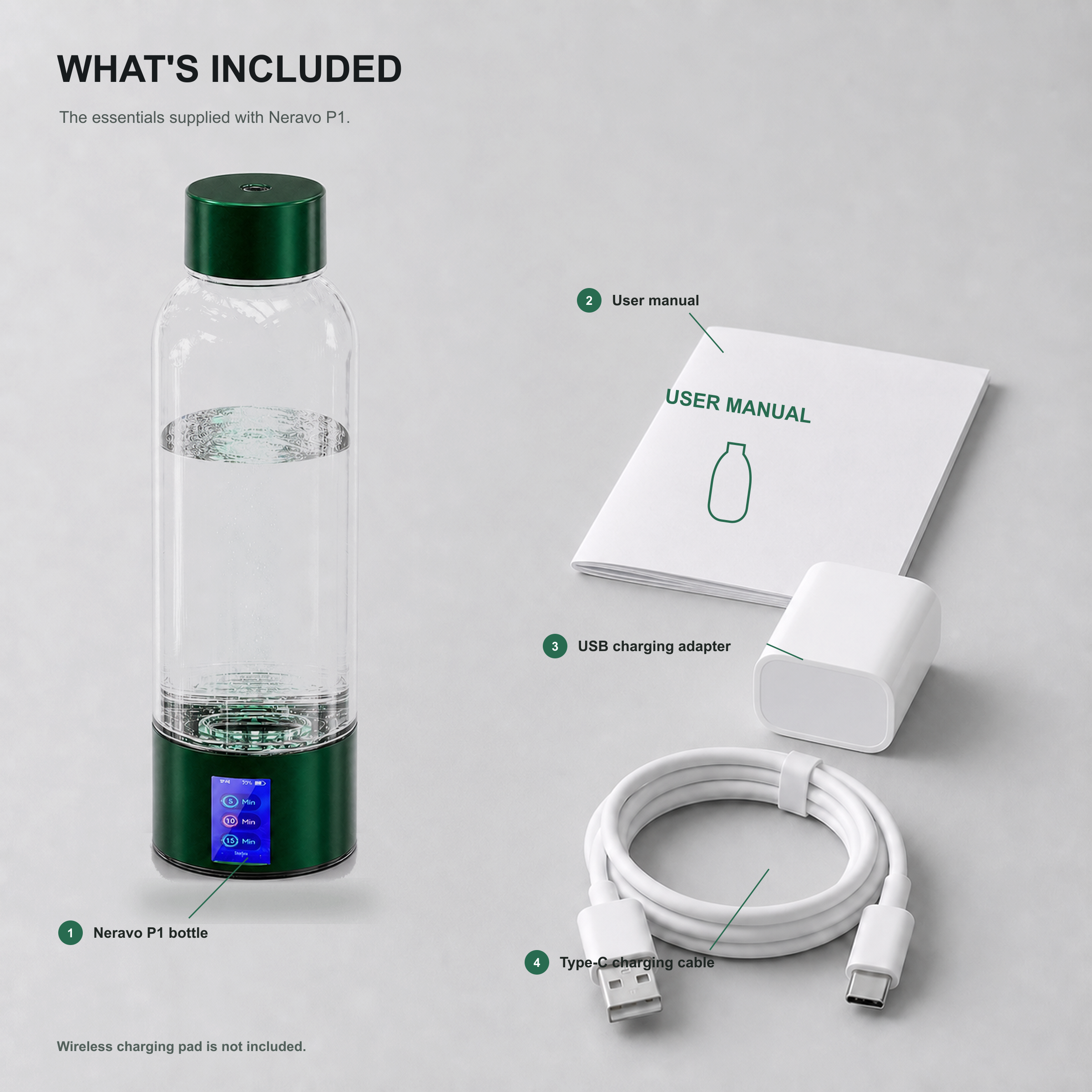 Neravo P1 bottle, Type-C charging cable, USB charging adapter, and user manual